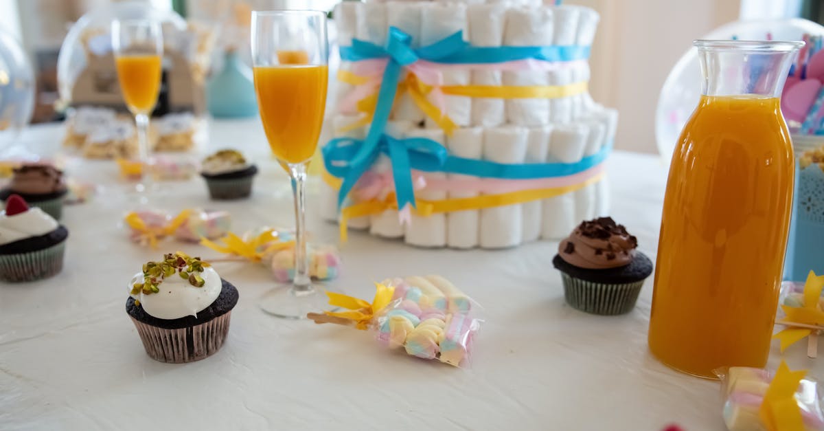 Airfare booked through third-party provider - reduced baggage and food allowance - Cupcakes on White Table Cloth