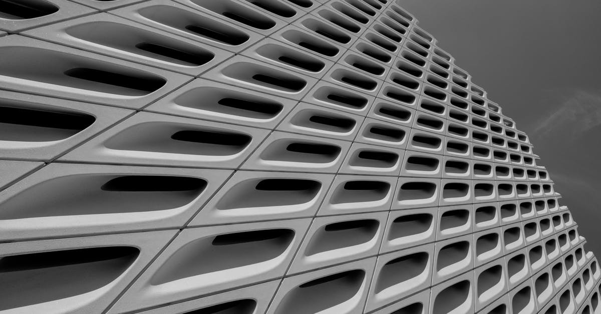 Are there any "brand" museums in Los Angeles? - White Concrete Building Are there any "brand" museums in Los Angeles? - White Concrete Building