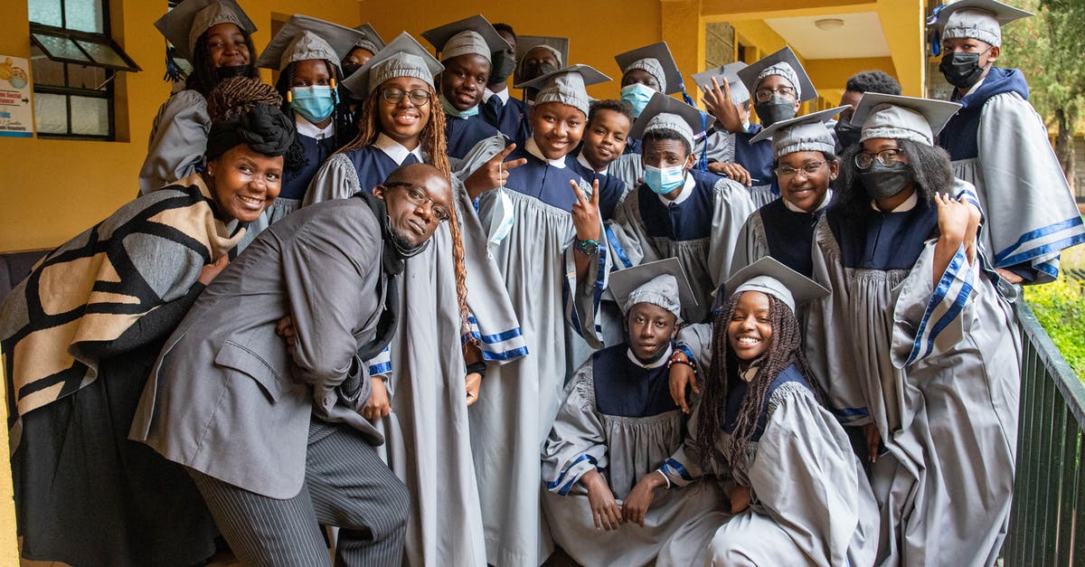 Are there countries where people of a particular religion are refused entry? - Graduation 2022 Are there countries where people of a particular religion are refused entry? - Graduation 2022