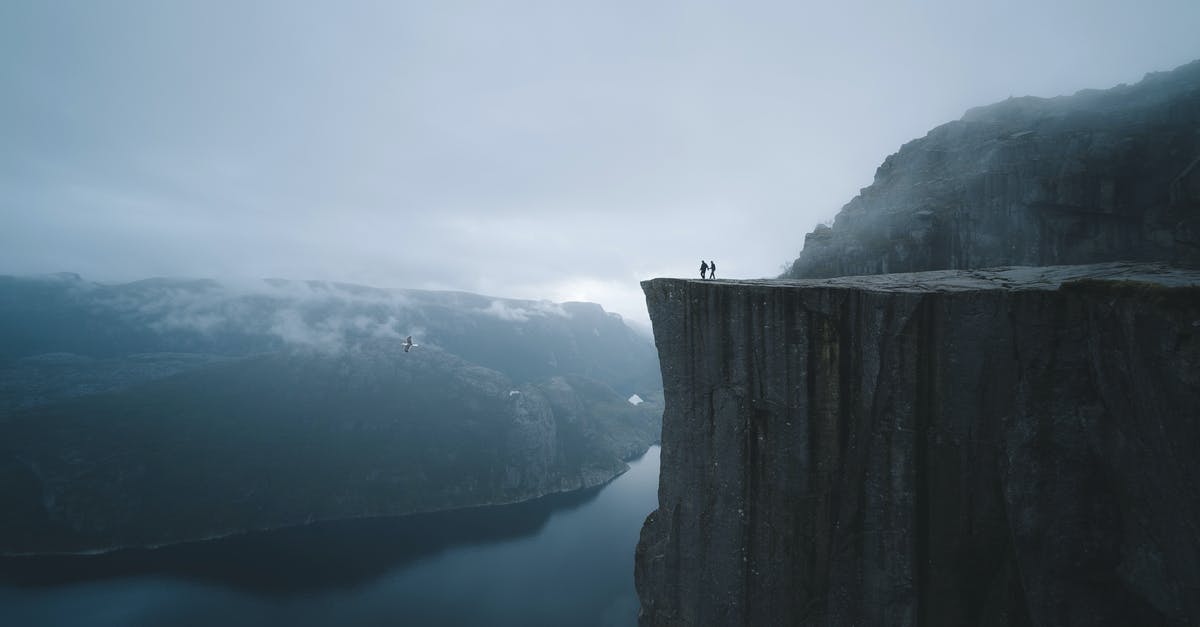 ARP or LBO in Norway with Telenor - Two People On Mountain Cliff ARP or LBO in Norway with Telenor - Two People On Mountain Cliff