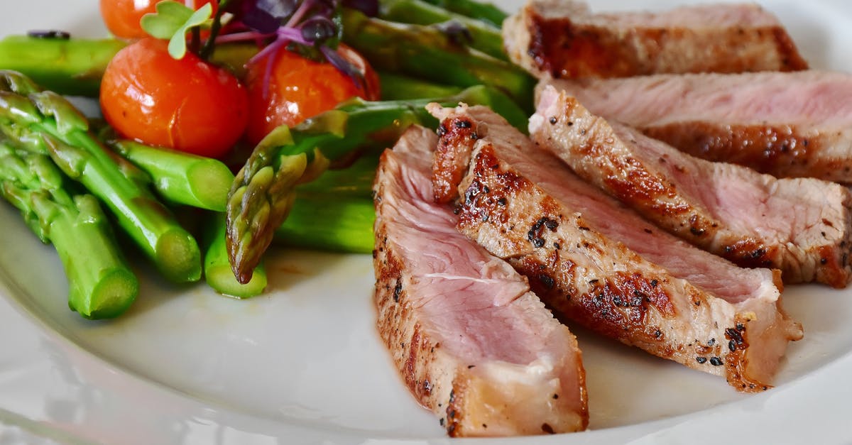 Beef jerky to Israel - Grilled Meat Dish Served on White Plate Beef jerky to Israel - Grilled Meat Dish Served on White Plate