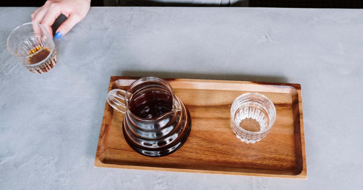 Can I fly with glass photographic filters in my hand luggage? - Clear Glass Cup on Brown Wooden Tray