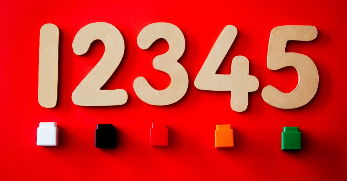 Can I See Three Chicago Museums in One Day? - Numbers Wall Decor Can I See Three Chicago Museums in One Day? - Numbers Wall Decor