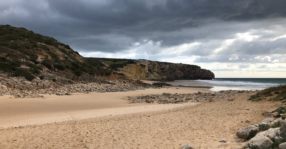 Can I use a Prepaid Tmn sim from Portugal, outside Portugal (e.g. Spain, Italy)? [closed] - Scenic Photo Of Beach During Dawn 
