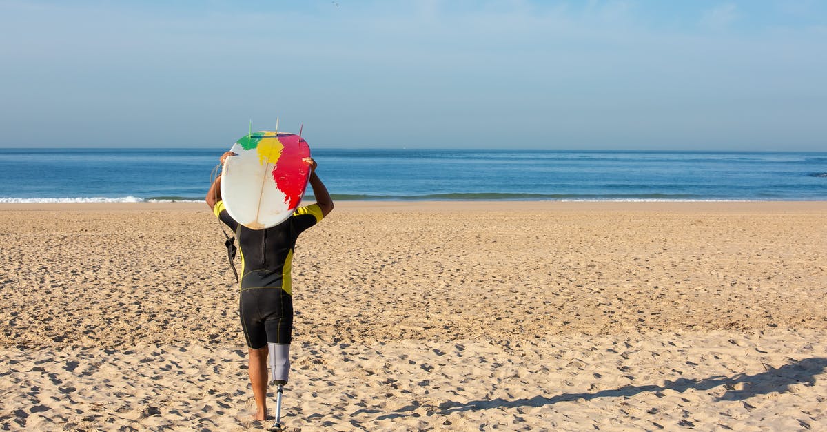 Can you carry drones (eg. DJI Phantom or Inspire) on a plane as a carry on? - Unrecognizable amputee male surfer carrying surfboard on head towards sea Can you carry drones (eg. DJI Phantom or Inspire) on a plane as a carry on? - Unrecognizable amputee male surfer carrying surfboard on head towards sea