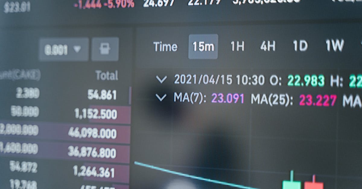 Change of itinerary on a Russian visa - Free stock photo of airport, analysis, analyst