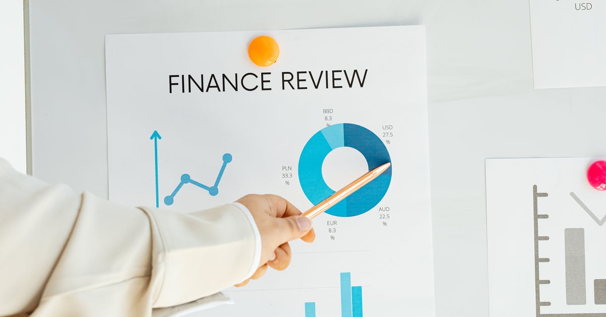 Conflicting reports of Hand Baggage allowance on British Airways (23 vs 7 kilos) [closed] - Finance Review Chart on the White Board