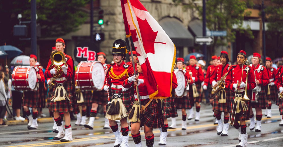 Could I be denied working holiday visa because I was refused entry into Canada once? - Parade Of People Could I be denied working holiday visa because I was refused entry into Canada once? - Parade Of People