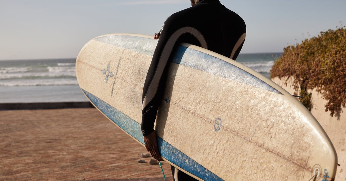 Does a suit fit in a carry-on bag or rollaboard? - Back view of crop anonymous ethnic sportsman in wet suit with surfboard on sandy sea beach Does a suit fit in a carry-on bag or rollaboard? - Back view of crop anonymous ethnic sportsman in wet suit with surfboard on sandy sea beach