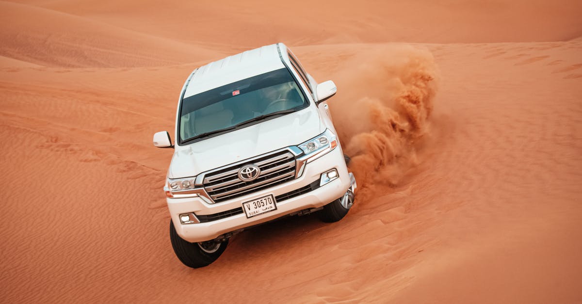 Driving SUVs in the Namibian desert - White Vehicle Driving on the Desert Sand Driving SUVs in the Namibian desert - White Vehicle Driving on the Desert Sand