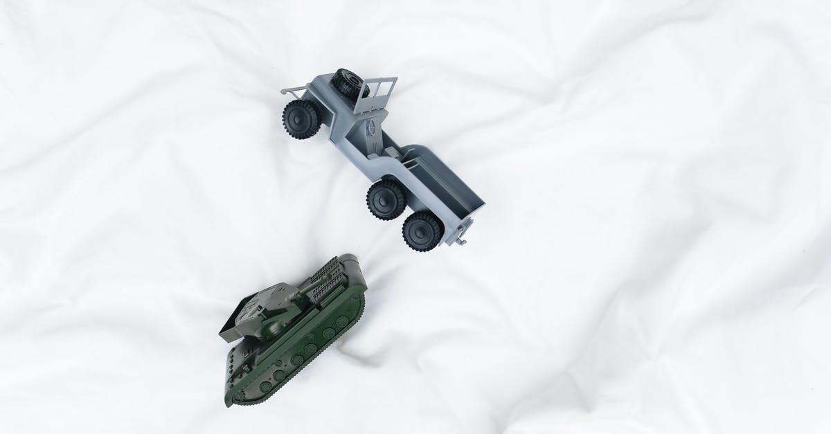 East european visit by car [closed] - Toys on a White Background