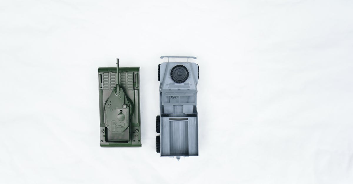 East european visit by car [closed] - A Toy Tank and a Toy Car