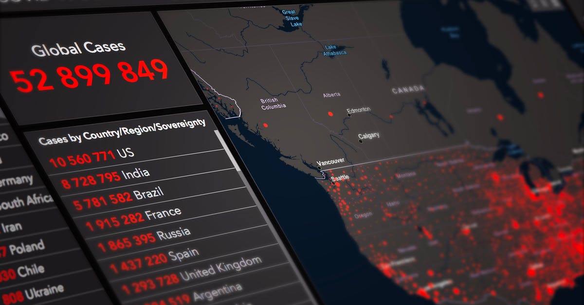 English medical records in a Spanish-speaking country? - Digital monitor with World map and COVID 19 statistical data of global confirmed cases English medical records in a Spanish-speaking country? - Digital monitor with World map and COVID 19 statistical data of global confirmed cases
