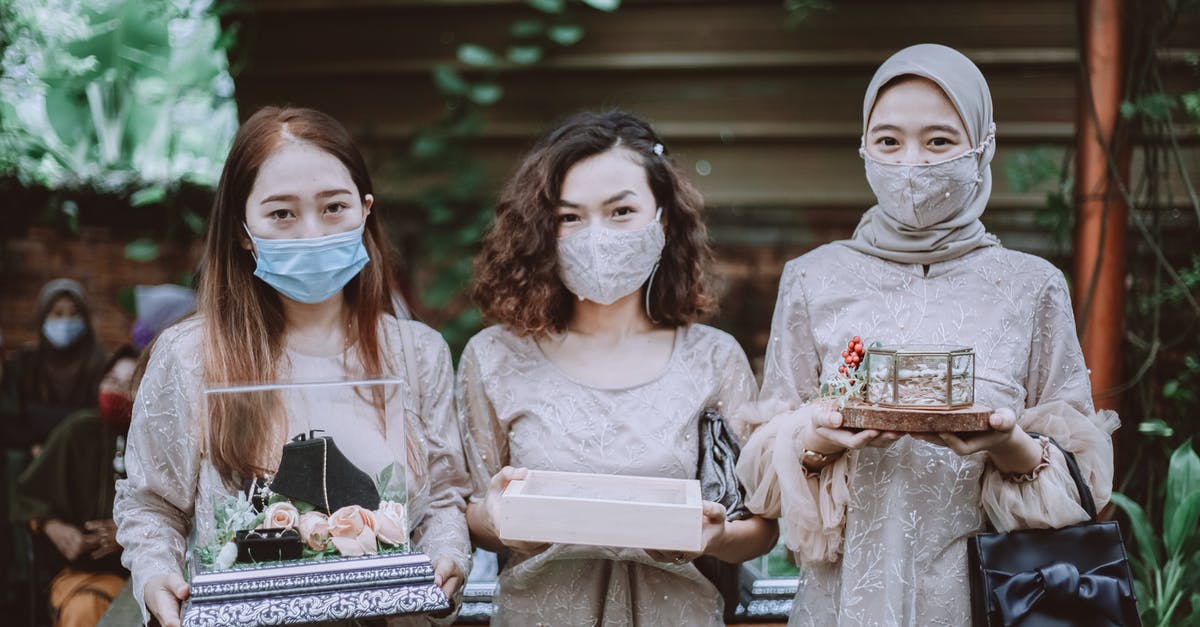 Guests at a motel - Women in Face Masks Holding Wedding Gifts Guests at a motel - Women in Face Masks Holding Wedding Gifts