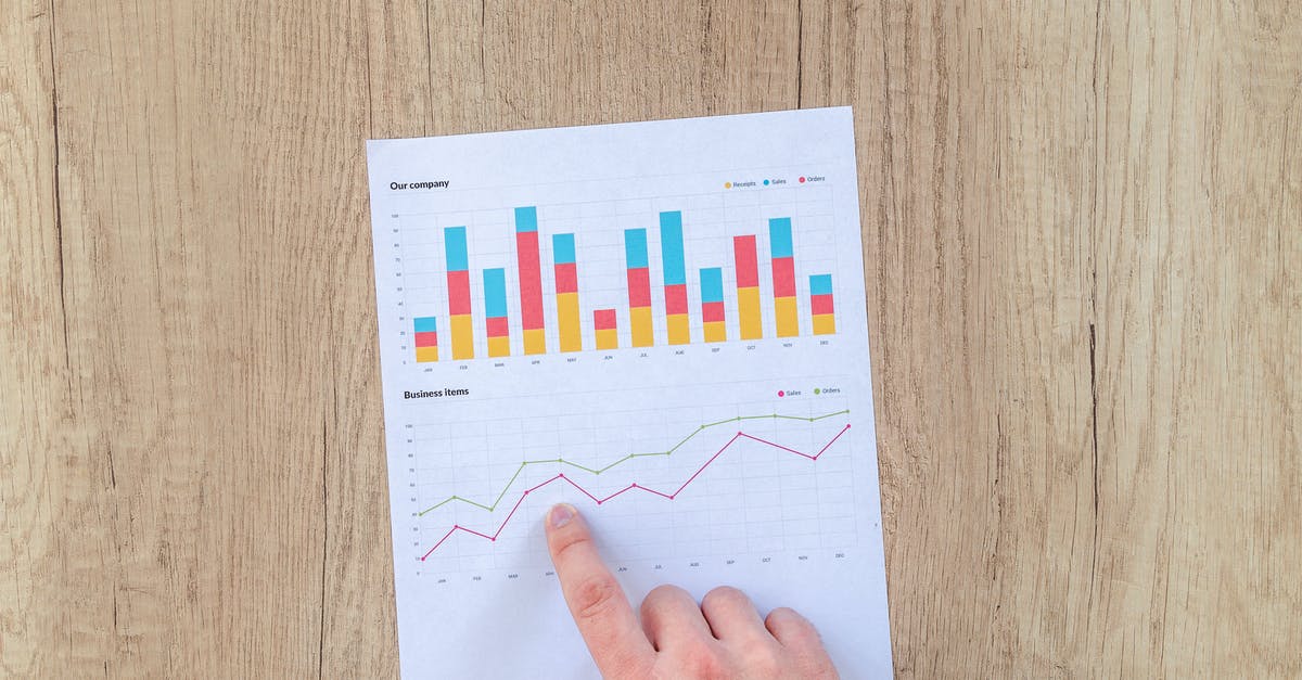 How can I get information about bus lines between towns within Poland? - White Printer Paper How can I get information about bus lines between towns within Poland? - White Printer Paper