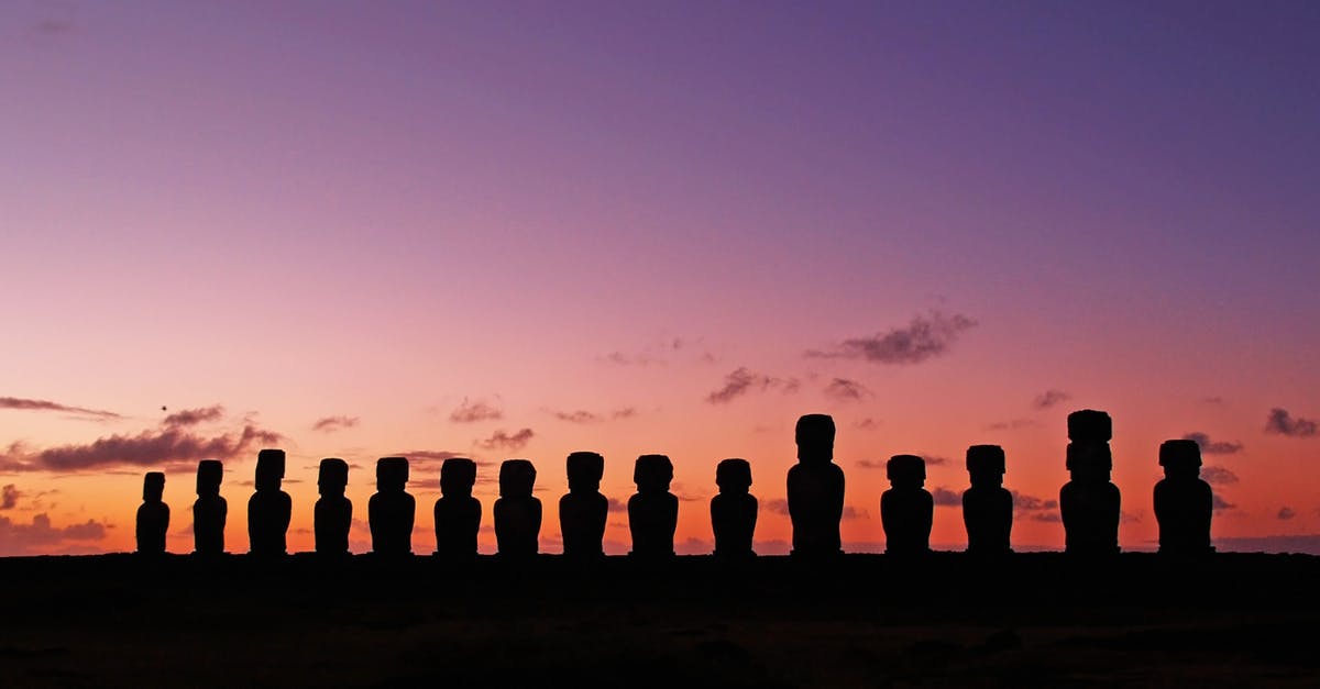 How is Santiago, Chile, during Easter? - Panoramic Shot of Moai During Sunset How is Santiago, Chile, during Easter? - Panoramic Shot of Moai During Sunset