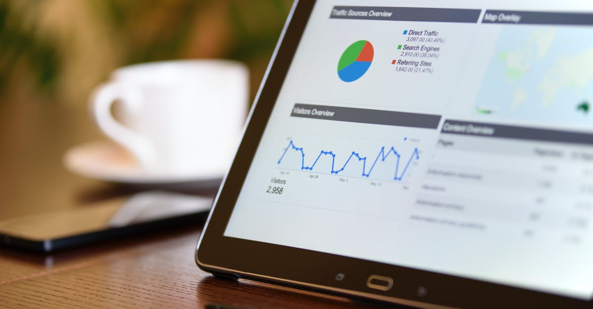 How should I report report fake Canadian eTA websites? - Black Samsung Tablet Computer How should I report report fake Canadian eTA websites? - Black Samsung Tablet Computer