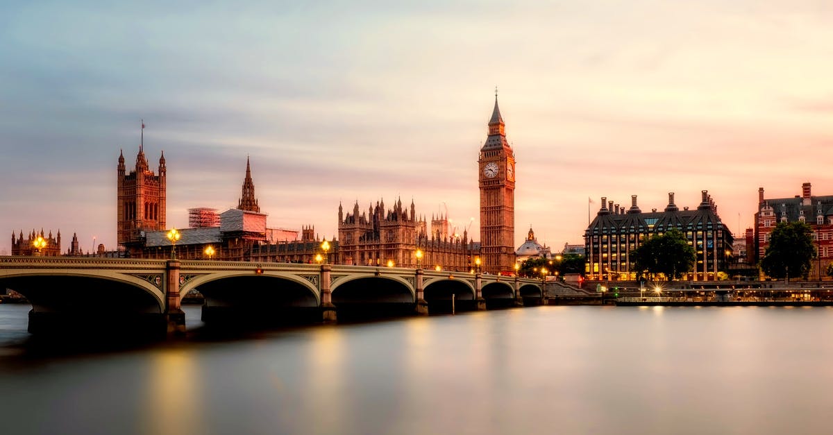 How Soon Can I Visit the UK From US? - London Cityscape