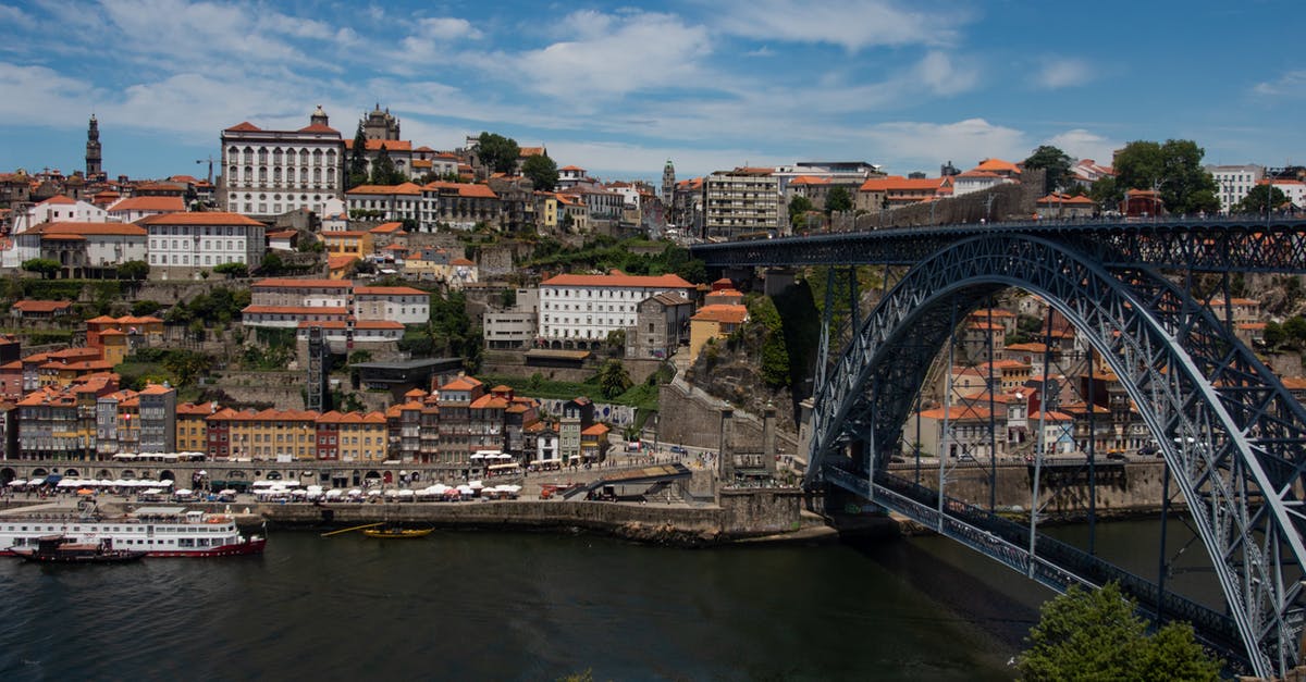 How to always have Reverse Osmosis filtered water when travelling between apartments with varying plumbing? [duplicate] - Black Bridge Near Body of Water