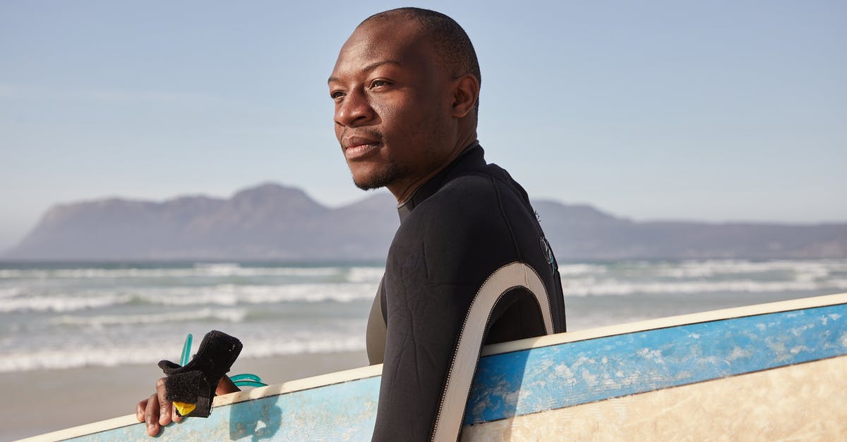 I was told Americans can reset their 90 day Schengen limit in Poland by traveling to e.g. Ukraine for at least 24 hours. Is this true? - Black man with surfboard on beach I was told Americans can reset their 90 day Schengen limit in Poland by traveling to e.g. Ukraine for at least 24 hours. Is this true? - Black man with surfboard on beach