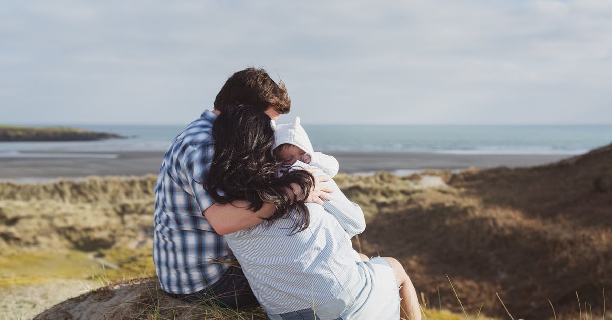 Is a 6 hour layover at Munich enough to travel to Connollystraße 21 & be back? - Man and Woman Sitting on Stone Carrying Baby Is a 6 hour layover at Munich enough to travel to Connollystraße 21 & be back? - Man and Woman Sitting on Stone Carrying Baby