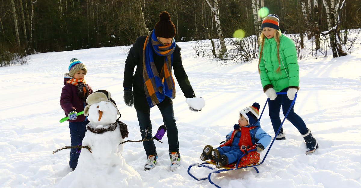 Is a male guardian required for women skiing in Iran? - Four Persons Playing on Snow