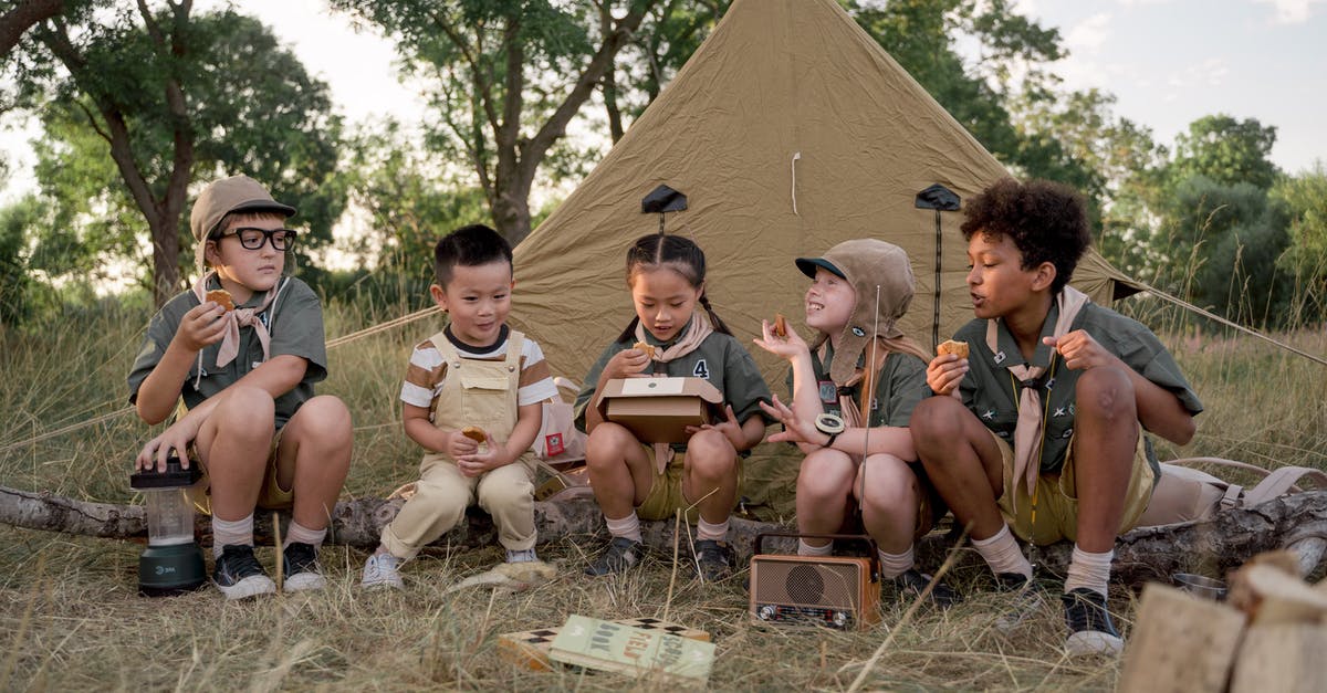 Is it possible to pay to stay at a scouting campsite in the UK? - Kids Sitting on a Tree Log Is it possible to pay to stay at a scouting campsite in the UK? - Kids Sitting on a Tree Log