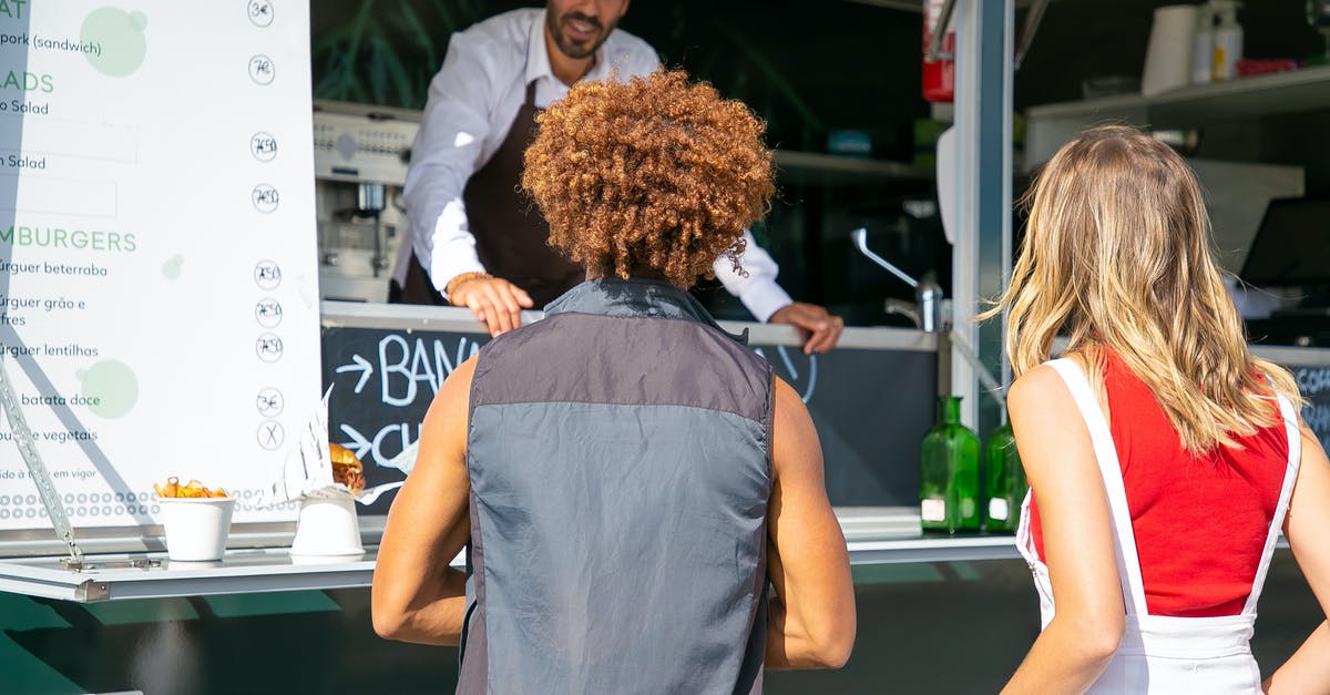 Is it subject to customs if I buy something and go to next country? - Smiling ethnic seller consulting diverse clients on menu Is it subject to customs if I buy something and go to next country? - Smiling ethnic seller consulting diverse clients on menu