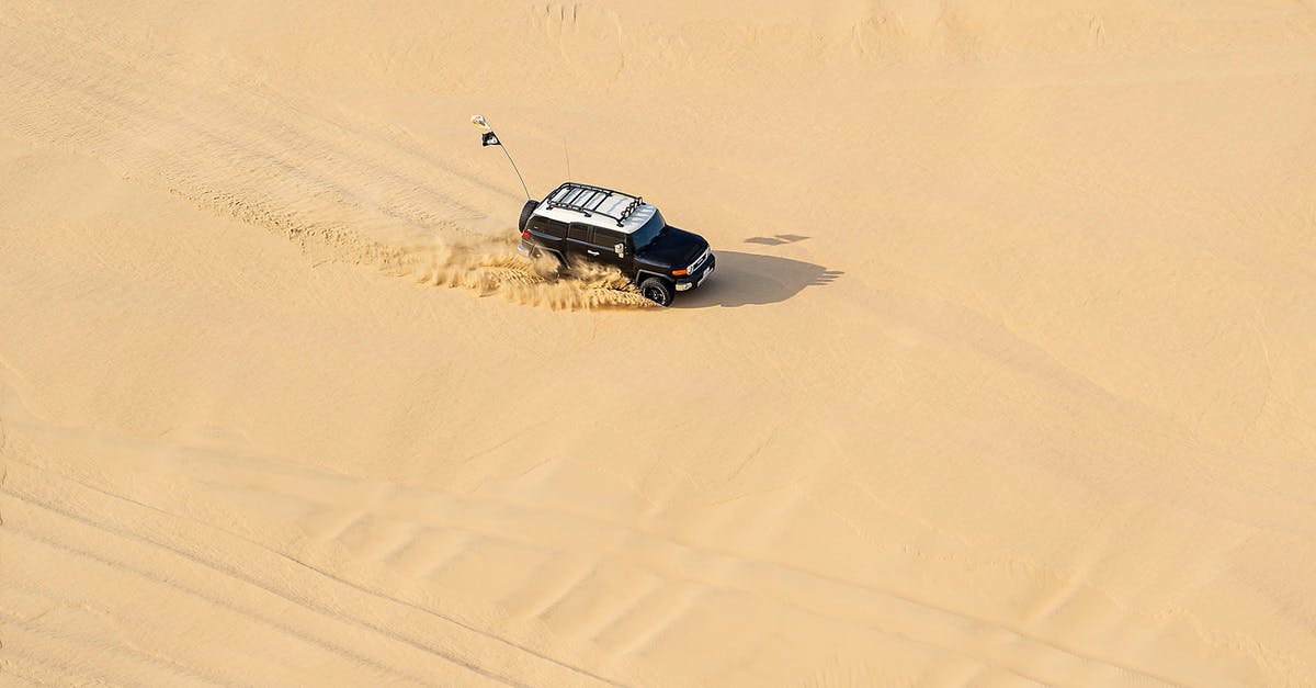 Is there any way to travel from Cameroon to Kinshasa by land? - From above of modern black car driving in desert with sandy ground in daytime Is there any way to travel from Cameroon to Kinshasa by land? - From above of modern black car driving in desert with sandy ground in daytime