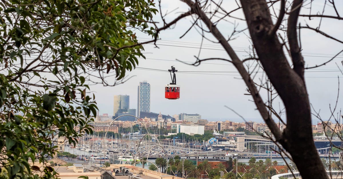 Is travel in Spain disrupted on May Day? [closed] - Photo of Red and White Cable Car