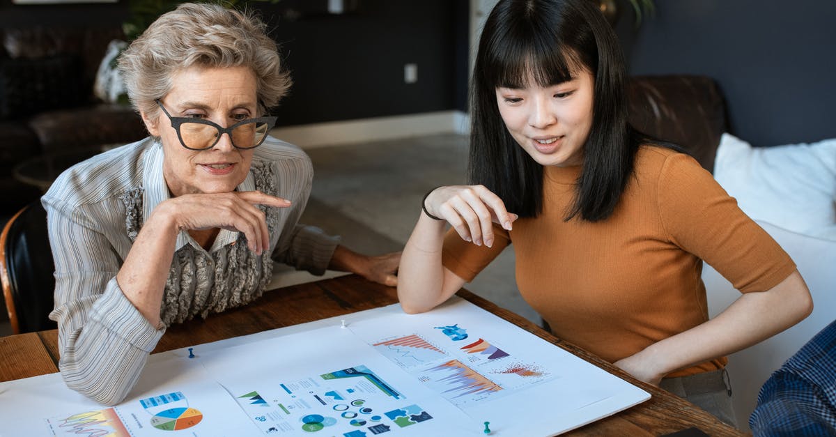 Job interview in London requires me to wire money to the travel agent. Is this a scam? - Woman in Orange Shirt Sitting Beside Woman in Black Framed Eyeglasses Job interview in London requires me to wire money to the travel agent. Is this a scam? - Woman in Orange Shirt Sitting Beside Woman in Black Framed Eyeglasses