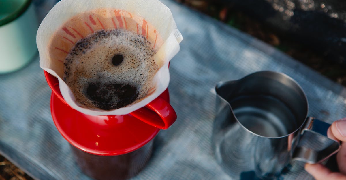 Next best alternative to travel? Virtual travel? - Crop hiker preparing coffee in carafe on fabric Next best alternative to travel? Virtual travel? - Crop hiker preparing coffee in carafe on fabric