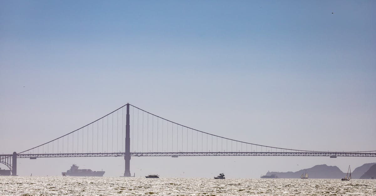 Passport validity requirement to enter USA for travelling - Golden Gate Bridge Under Blue Sky Passport validity requirement to enter USA for travelling - Golden Gate Bridge Under Blue Sky