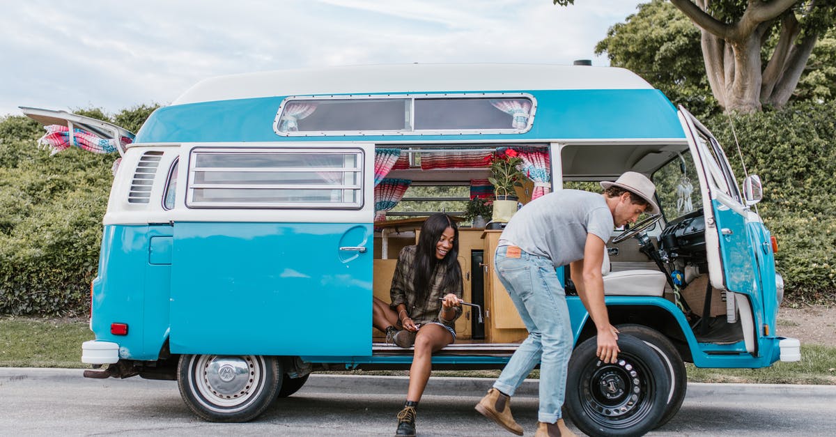Planning a roadtrip from Sydney to Perth on my VW Golf [closed] - A Man Changing a Flat Tire