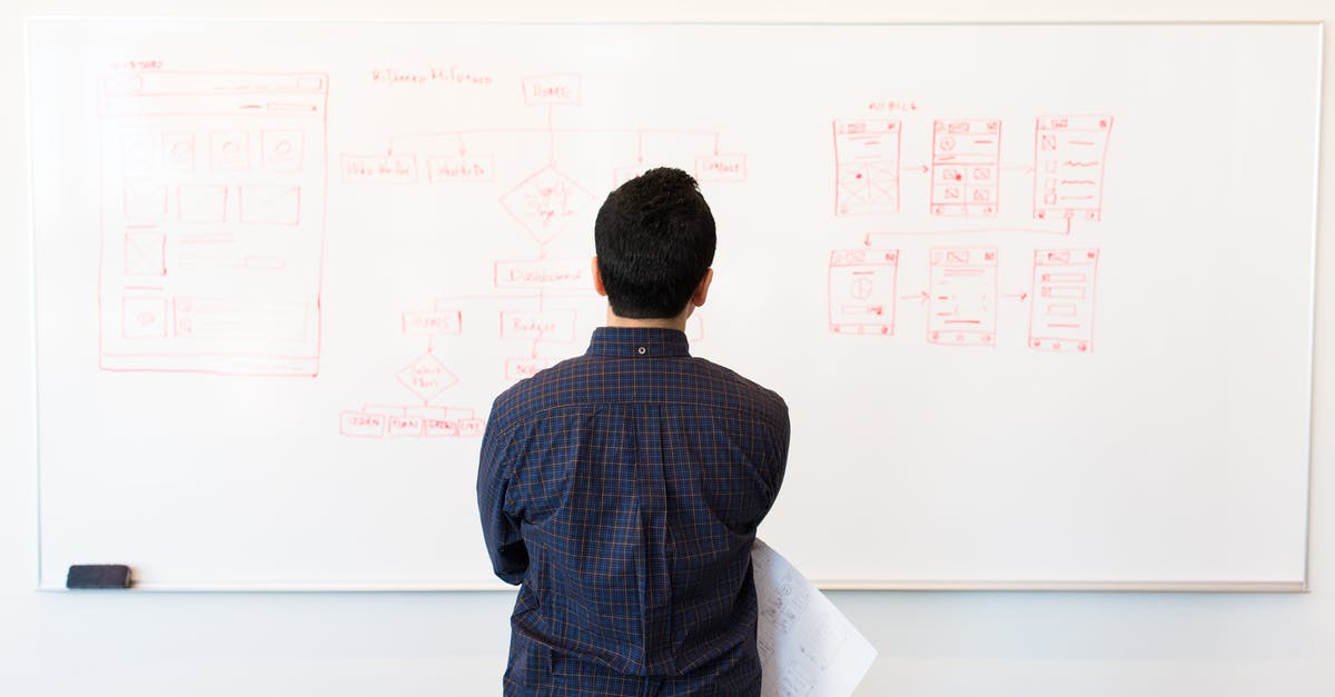 Prepaid SIM card with data-only plan in Slovenia? - Man Standing Infront of White Board Prepaid SIM card with data-only plan in Slovenia? - Man Standing Infront of White Board
