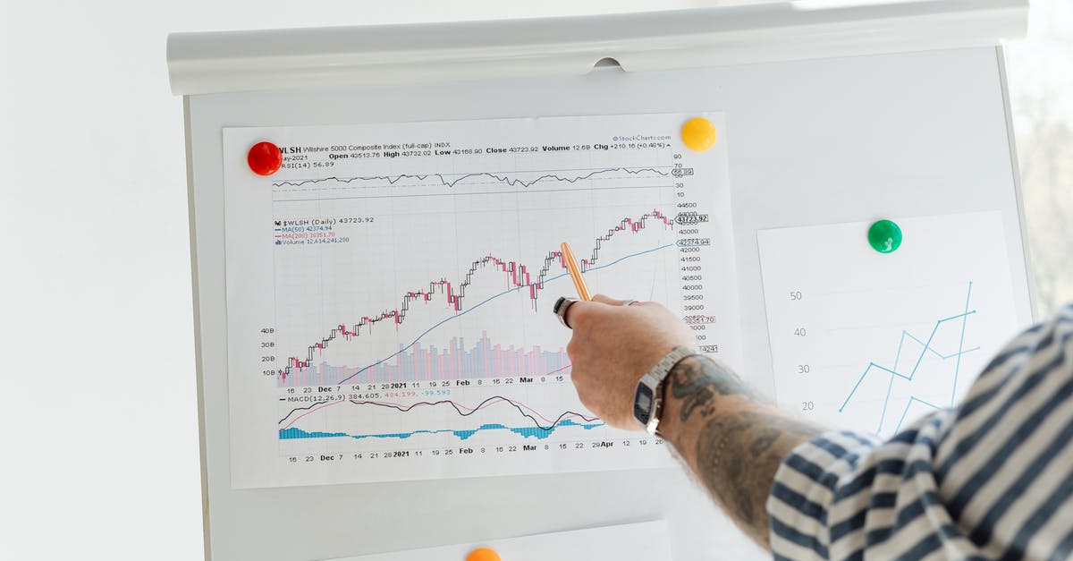 Priceline bidding: how does it work? - Person Writing on White Board Priceline bidding: how does it work? - Person Writing on White Board