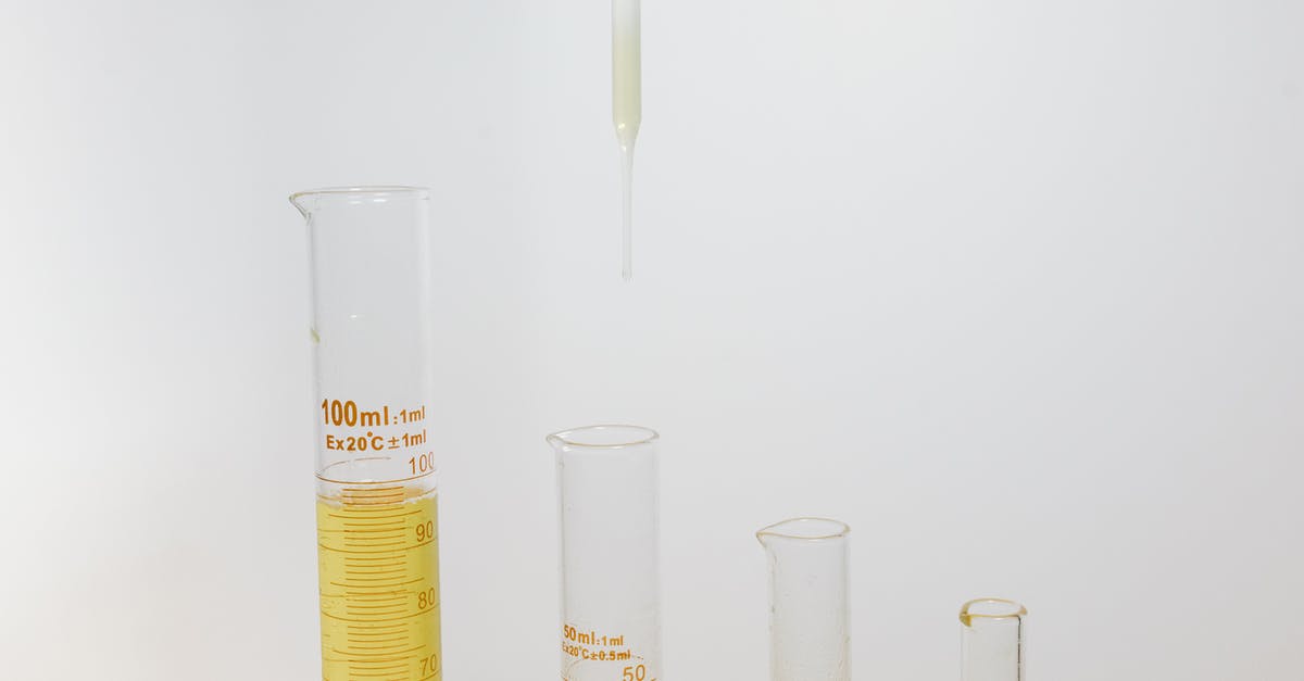 SEVIS completed (graduated) may be terminated [closed] - Clear Glass Measuring Cup on White Table