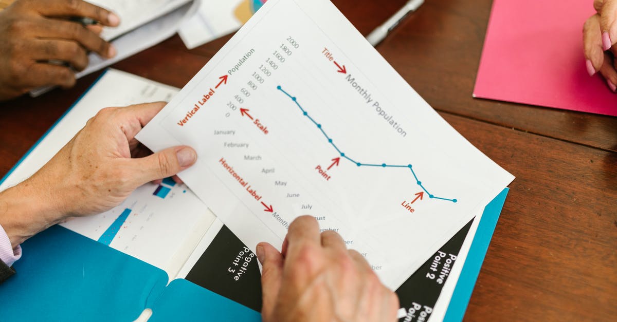 Should the required Covid19 documentation be printed on paper when travelling to France? - A Person Holding a Report Paper Should the required Covid19 documentation be printed on paper when travelling to France? - A Person Holding a Report Paper