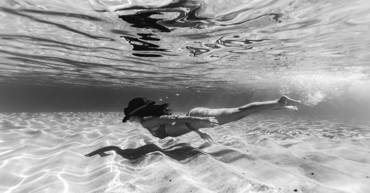 Swimming in the Dead Sea - Swimming in the Dead Sea -