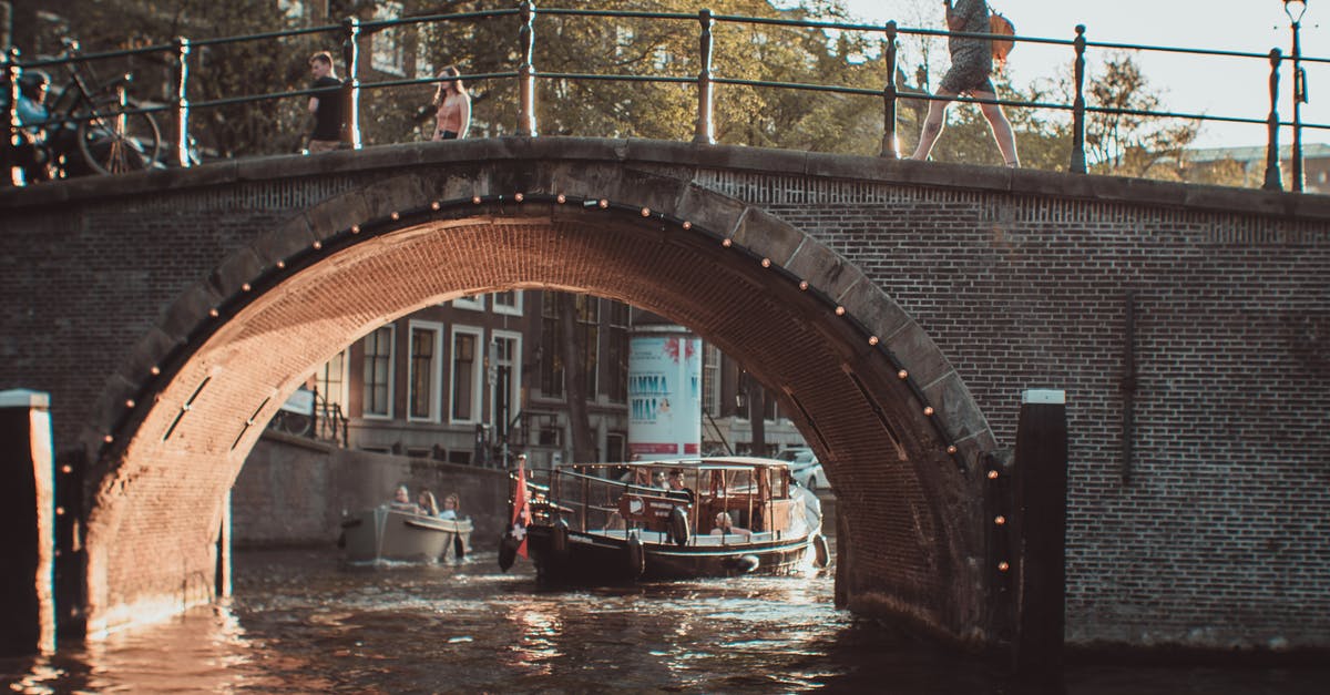 Transportation in Netherlands: to and around Amsterdam - People Walking on Bridge Transportation in Netherlands: to and around Amsterdam - People Walking on Bridge