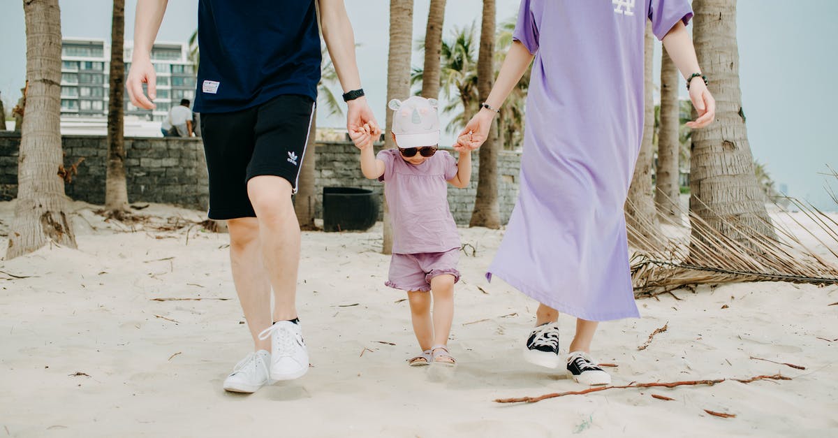 Travel to Puerto Rico - me and my wife have B-1/B-2 visas - do our kids needs visas as well? - Crop of young family walking on beach Travel to Puerto Rico - me and my wife have B-1/B-2 visas - do our kids needs visas as well? - Crop of young family walking on beach