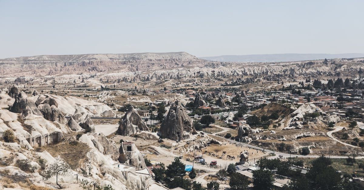 Turkey E-Visa Requirement - Aerial View of Town Turkey E-Visa Requirement - Aerial View of Town