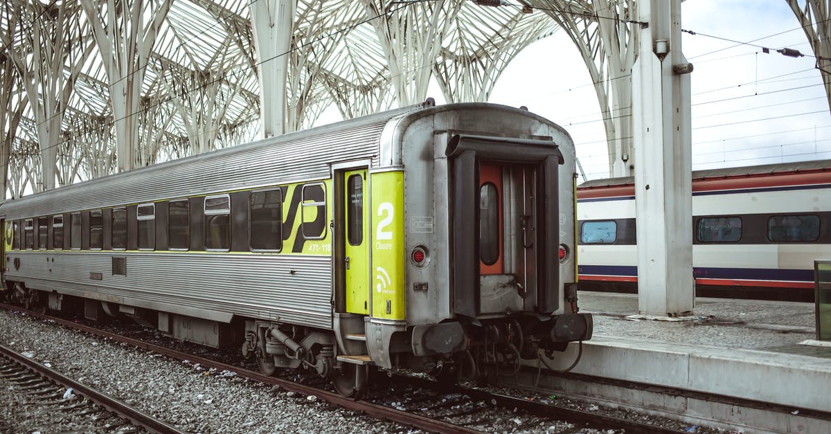 Under the Visa Waiver program, can I leave by land in transit to Guatemala? [duplicate] - Old railway station with modern train