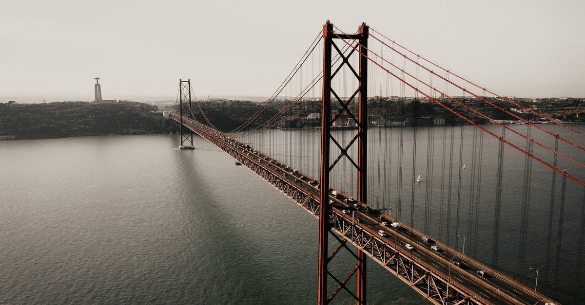 Understanding Portugal addresses - Golden Gate Bridge San Francisco Understanding Portugal addresses - Golden Gate Bridge San Francisco