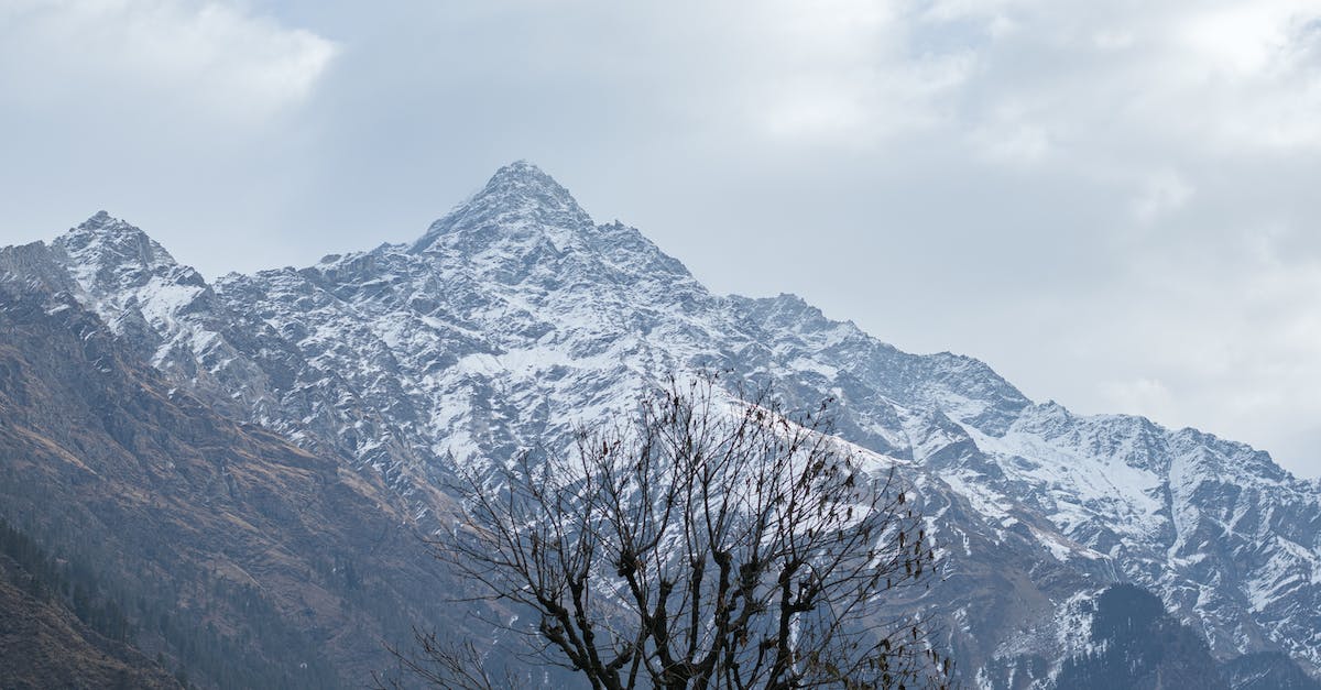Weather map for India including monthly averages? - Snow Covered Mount Raldang Peak in India Weather map for India including monthly averages? - Snow Covered Mount Raldang Peak in India
