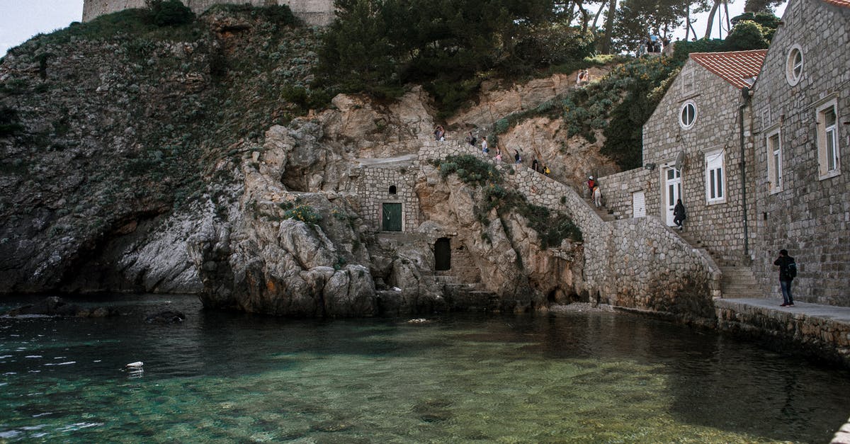 What are my chances of getting a tourist visa to Croatia after 3 successive rejections? [duplicate] - Back view of anonymous travelers on pathway between ancient construction on mount and Adriatic Sea with transparent water in Croatia