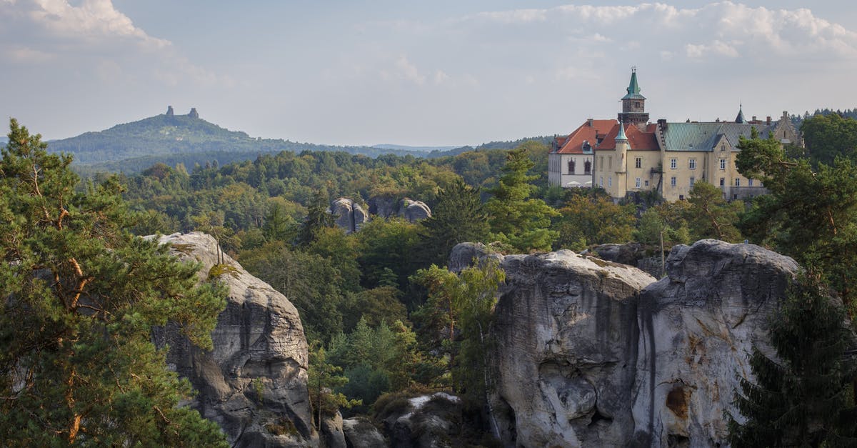 What do these signs in the Czech Republic mean? [Picture included] - White Concrete Building on Cliff