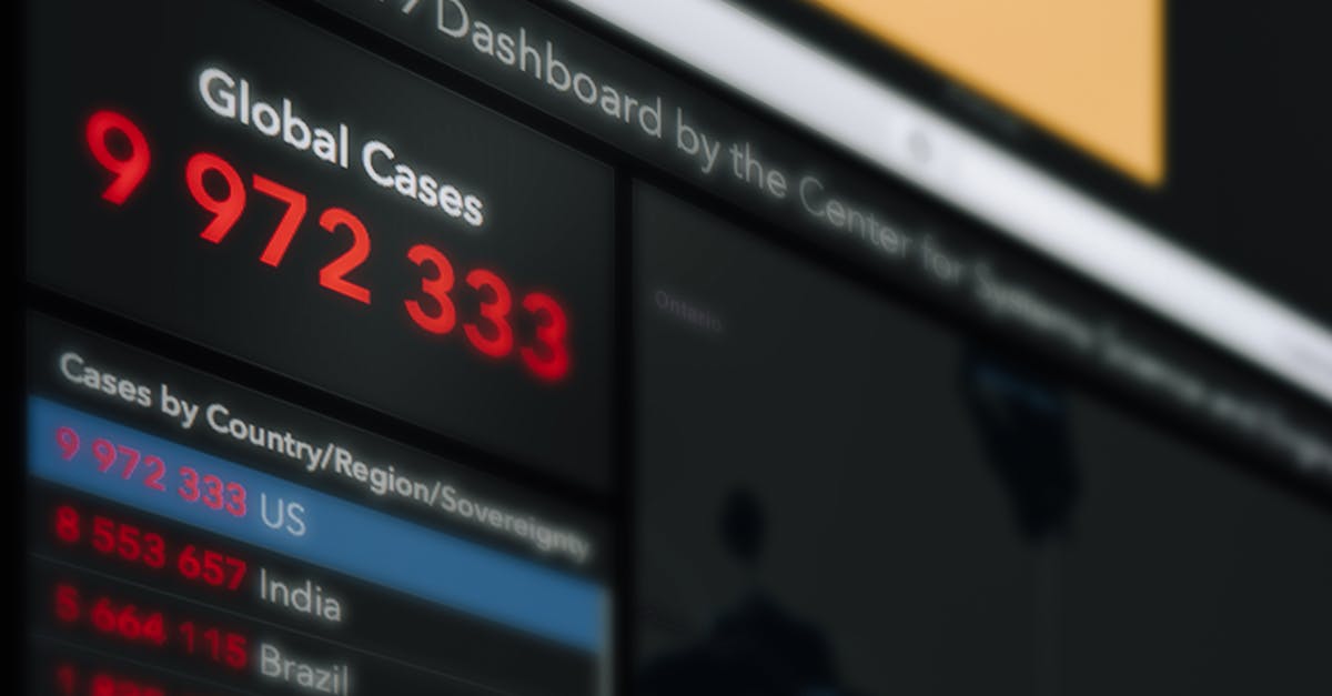What is a global number? - Dashboard screen with numbers in column reflecting information about global cases of coronavirus pandemic What is a global number? - Dashboard screen with numbers in column reflecting information about global cases of coronavirus pandemic
