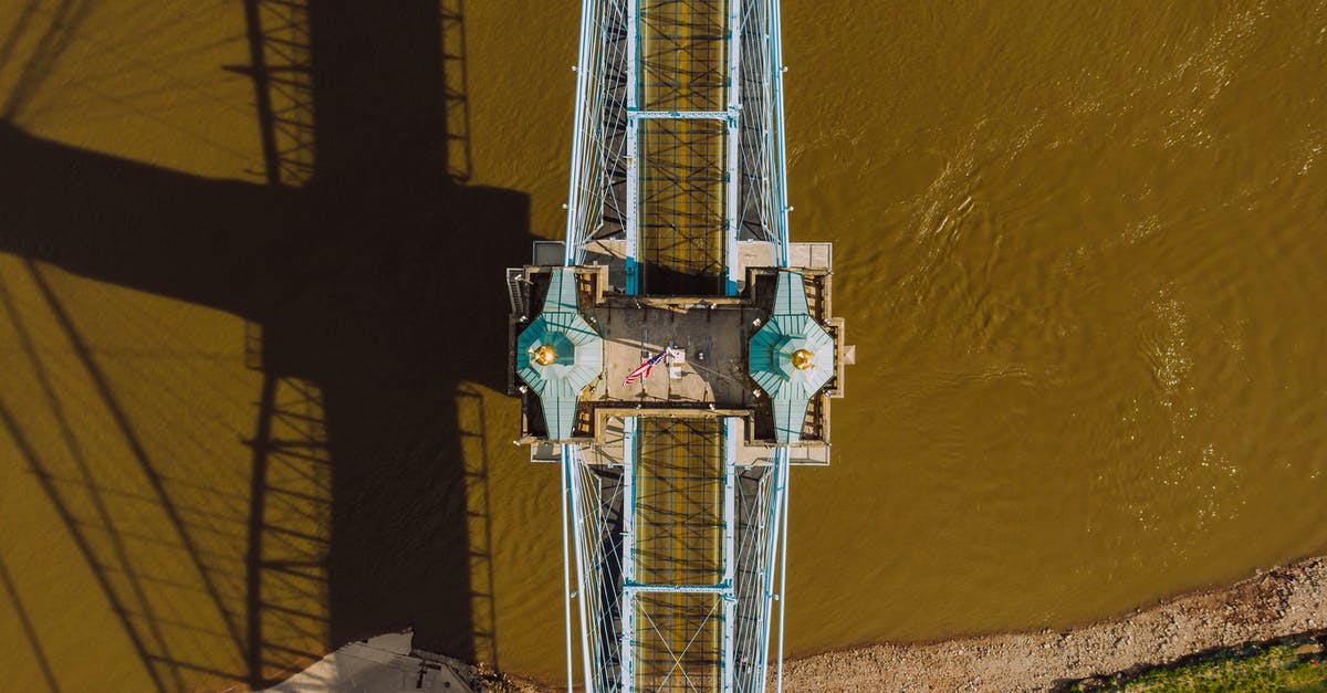 What is the proper way of flying from the US to Canada with a drone in my luggage? - Blue metallic bridge over river What is the proper way of flying from the US to Canada with a drone in my luggage? - Blue metallic bridge over river