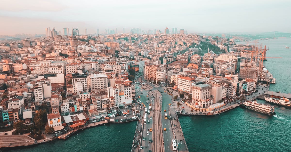 Where is this bridge, what is this city? - Aerial View of City Buildings